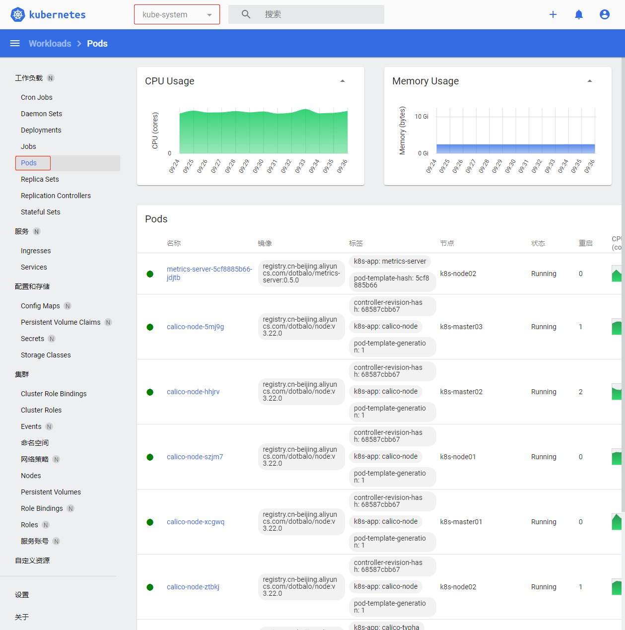 登录dashboard-2
