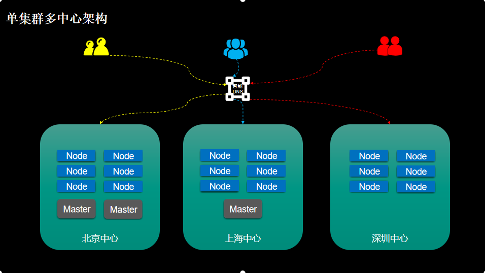 image-20250116105137686