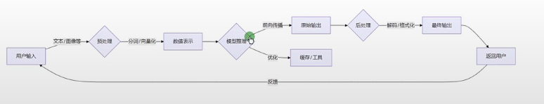 image-20250422190457936
